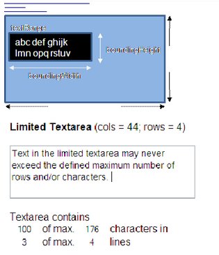 怎么设置textarea的高宽?