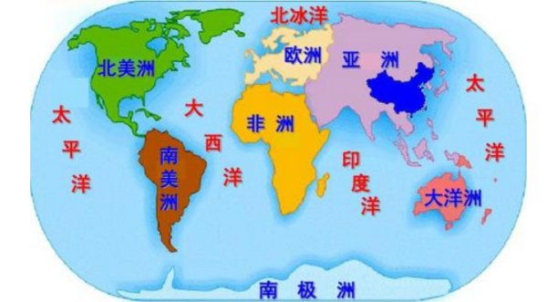 七大洲四大洋