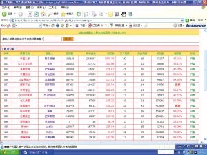 虚拟股市的虚拟股市交易规则