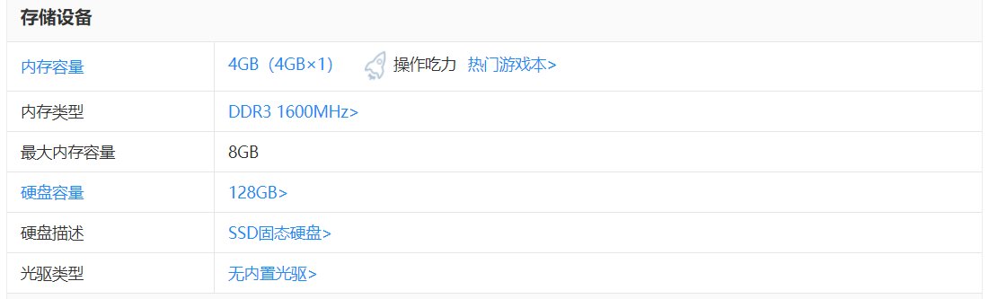 苹果MacBook Air(MD231CH/A)和MD232CH/A的差别?