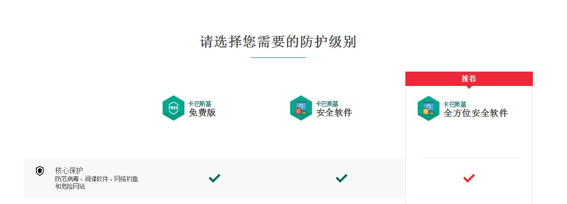 为什么卡巴斯基不免费？