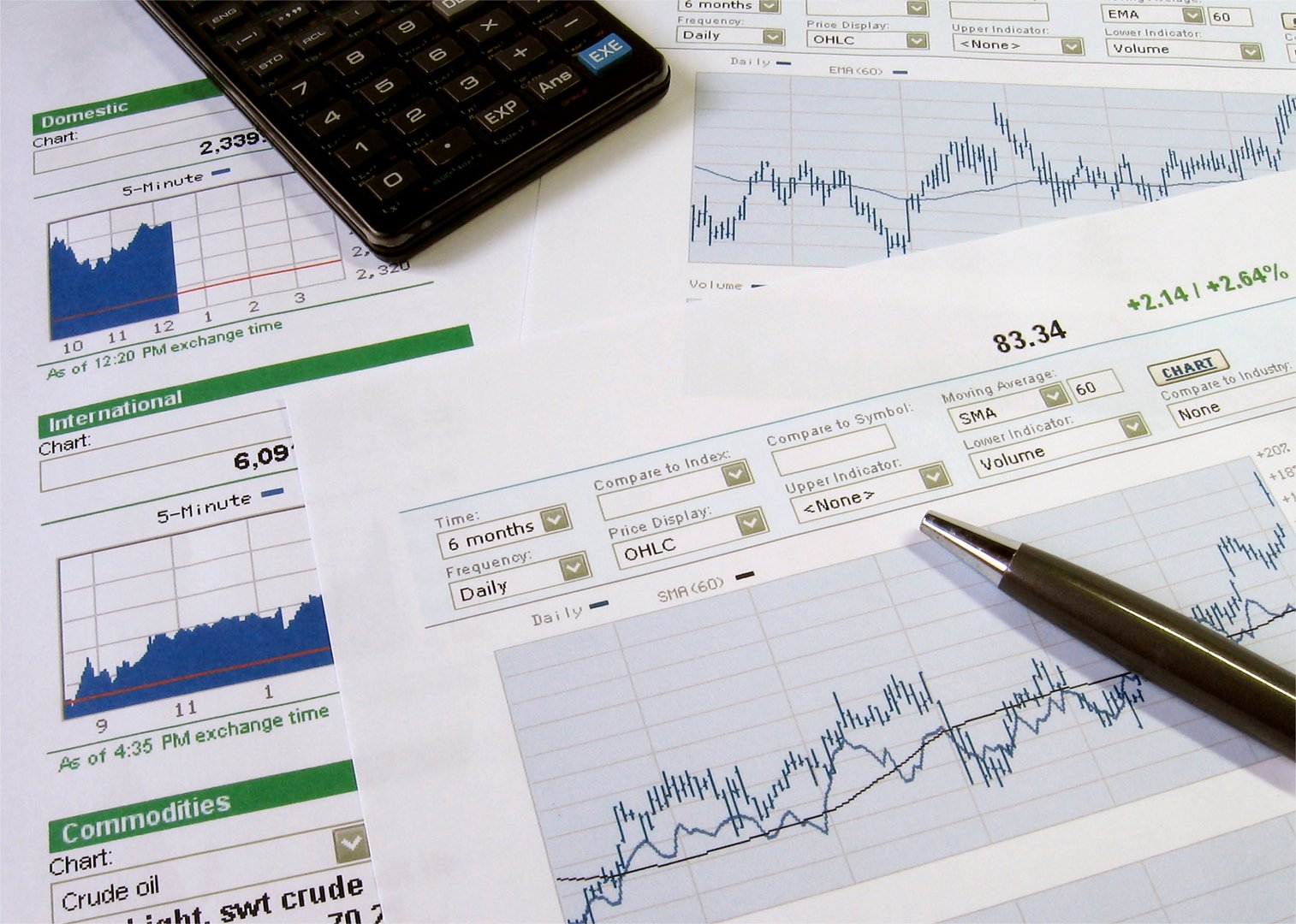 富时中国a50指数期货是什么