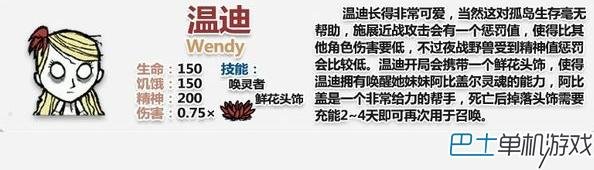 饥荒角色图片介绍22版