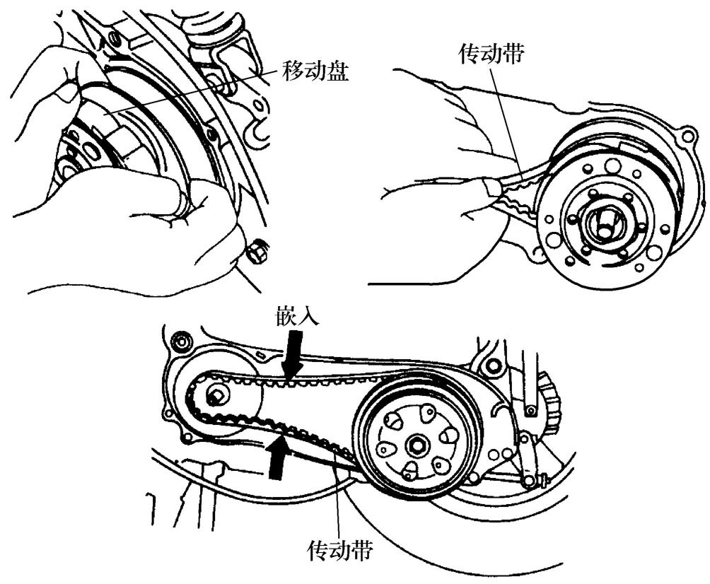 如何对皮带式无级变速器进行拆装与检修?