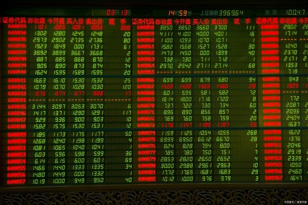 美国股市什么时候交易?