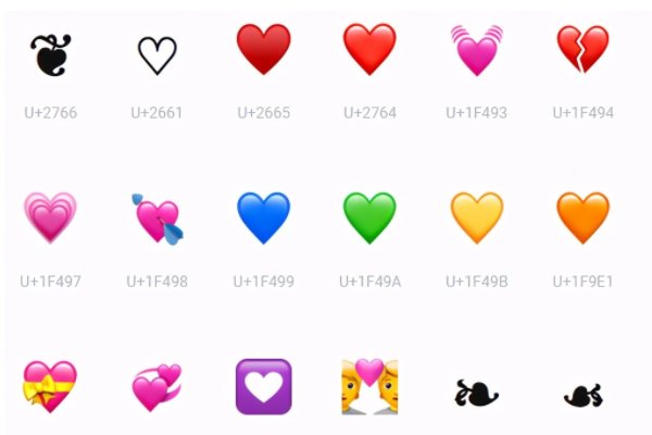 qq爱心符号大全？