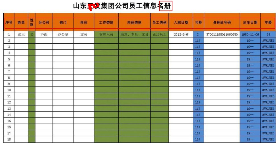 职工花名册包括哪些内容？