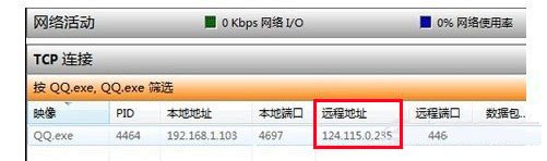 哪些QQ版本有显示IP地址的功能？