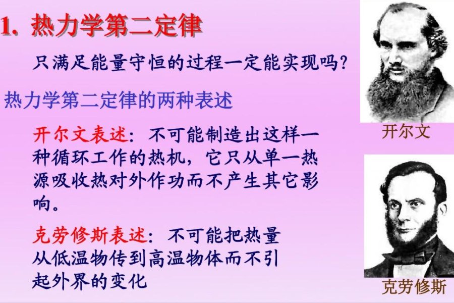 热力学第二定律的内容