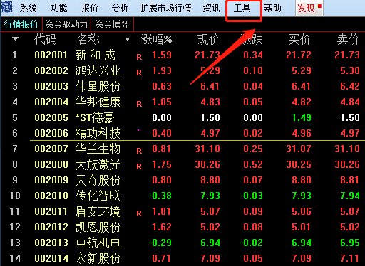 国海证券合一版可以设置股价提醒吗