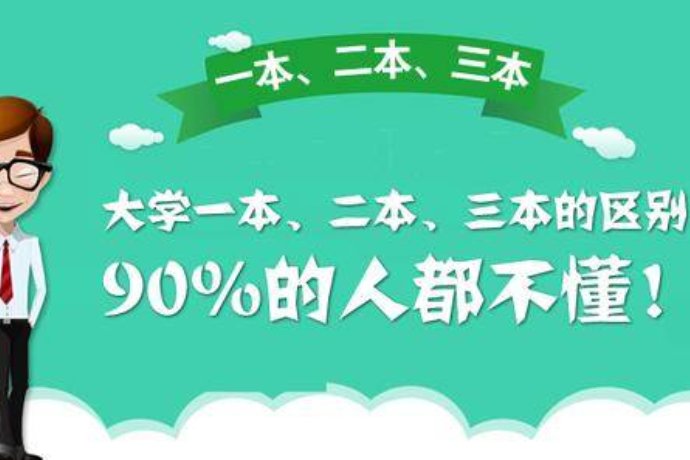 2022江苏高考分数线一本,二本是多少