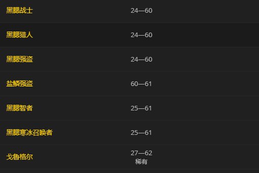 [有腥味的蚌肉]在哪能打到