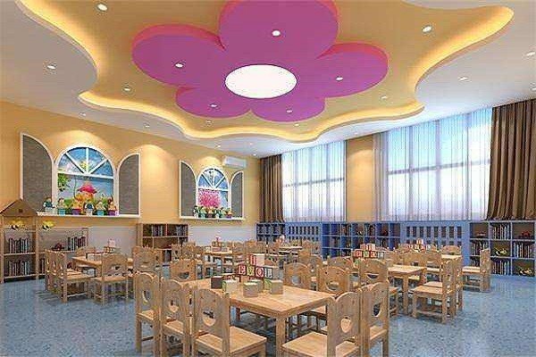 优秀幼儿园和普通幼儿园之间的差别主要在哪儿?