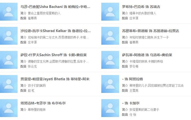 发际红的演员表是怎样的