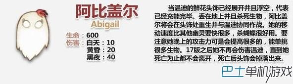 饥荒角色图片介绍22版