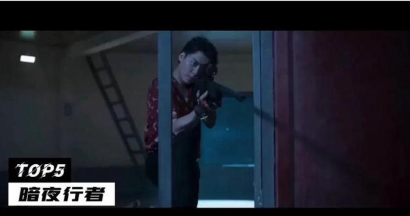 都市剧电视剧排行榜前十名