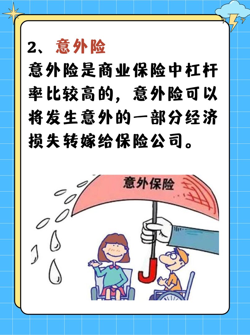 买保险买什么保险最好