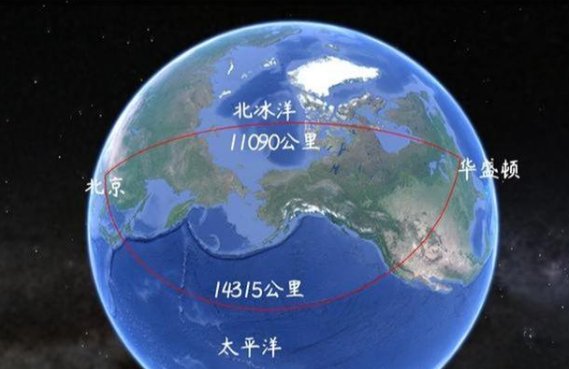 孟晚舟回国航班为什么不直飞深圳而选择绕道北极？