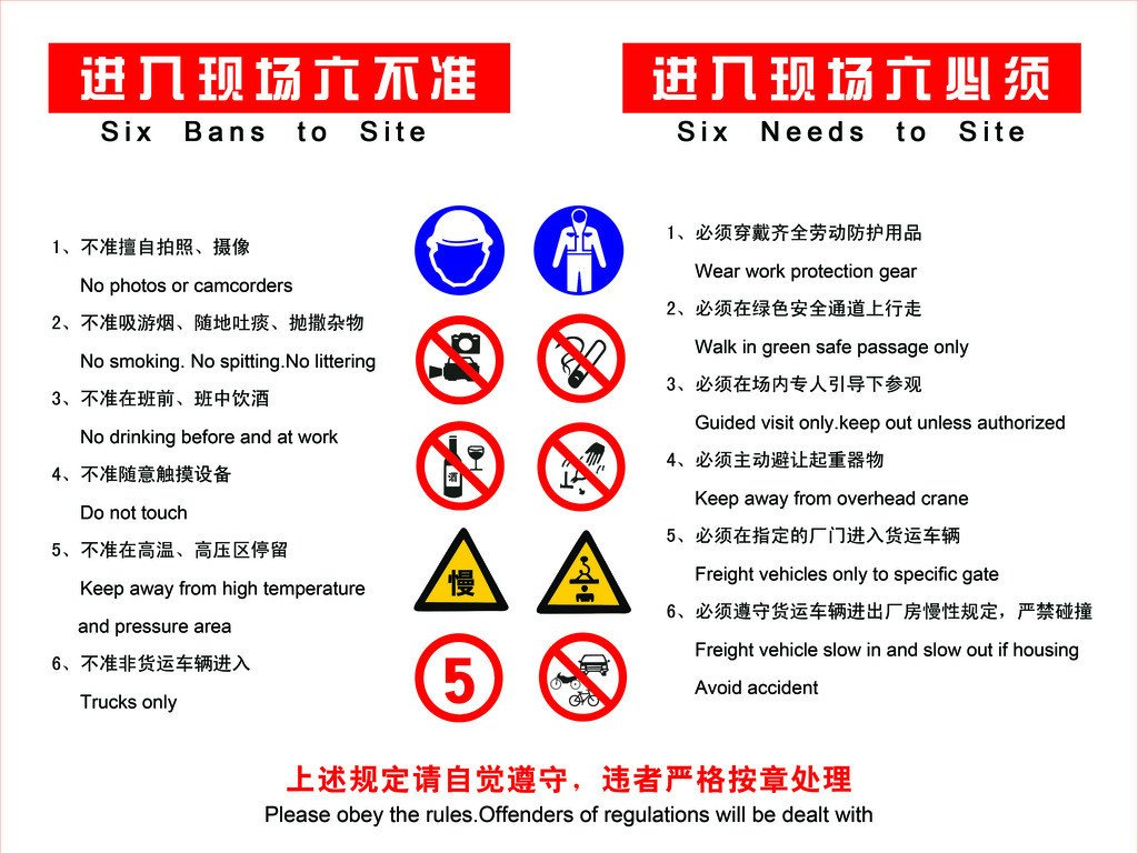 环保“六必须、六不准”的内容是什么?