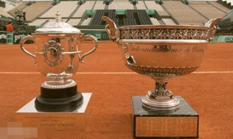 四大满贯的冠军奖杯都叫什么名字?