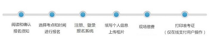 怎么在网上报考普通话证