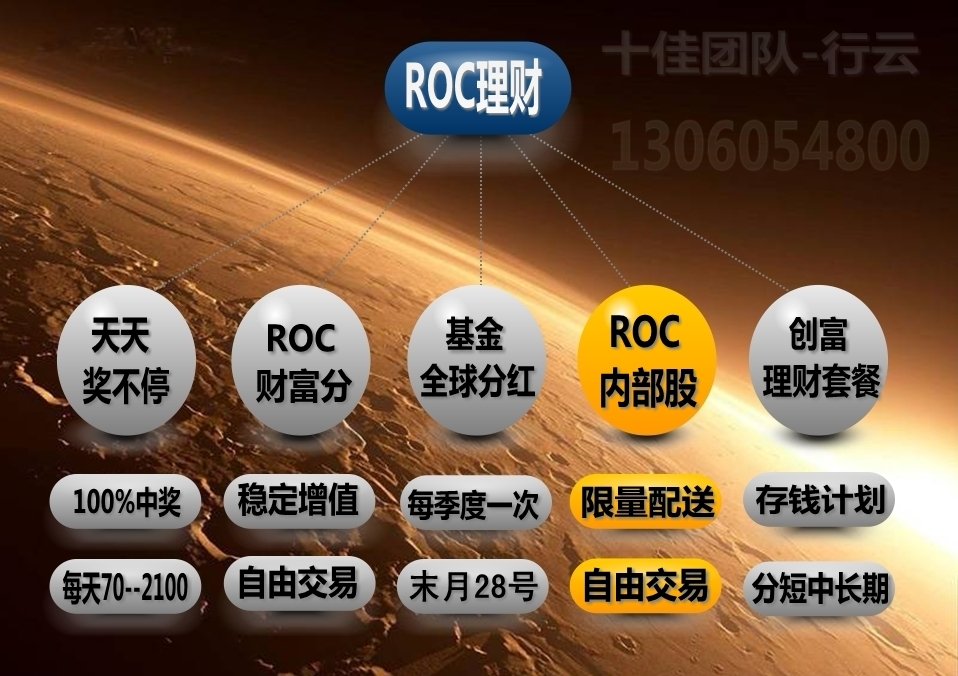 ROC亿万富豪俱乐部飞鹰团队怎么样？