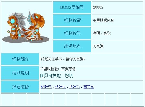 造梦西游3的宣花坠在那 宣花袍在那 宣花锤在那