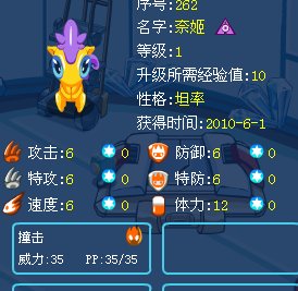 奈尼芬多怎么打？