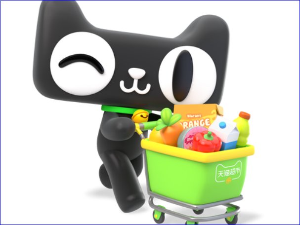 中国十大电商平台排名