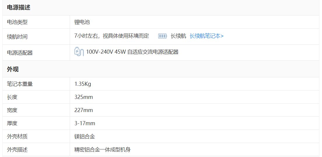 苹果MacBook Air(MD231CH/A)和MD232CH/A的差别?