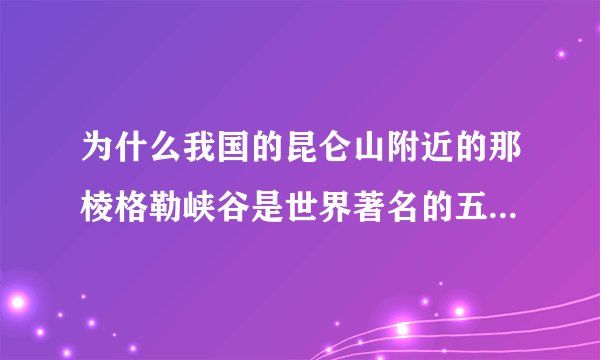 为什么我国的昆仑山附近的那棱格勒峡谷是世界著名的五大死亡谷之一？
