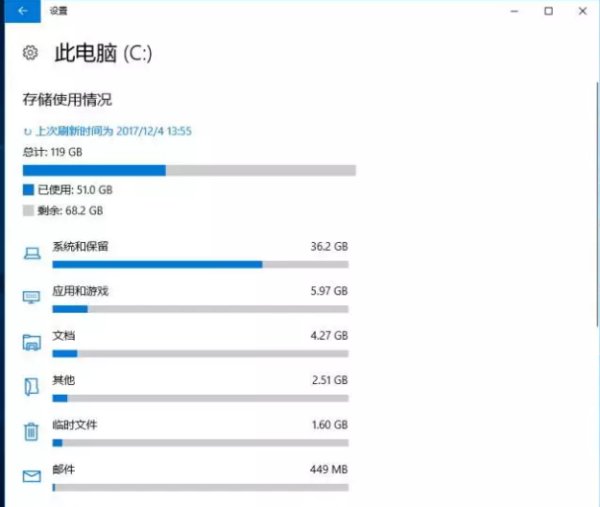 C盘空间为什么越来越小,怎么解决?