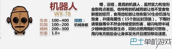 饥荒角色图片介绍22版