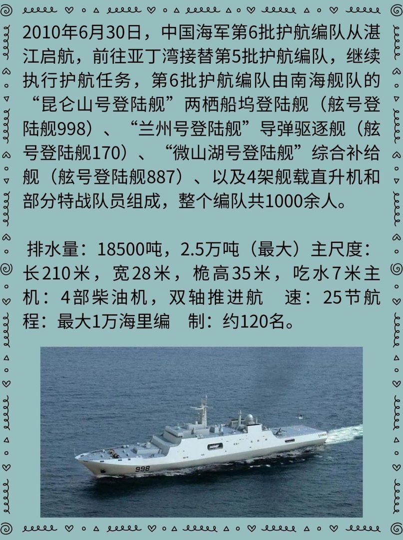 998昆仑山号登陆舰