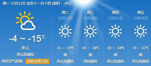 天气预报说的零下5度至10度是什么意思