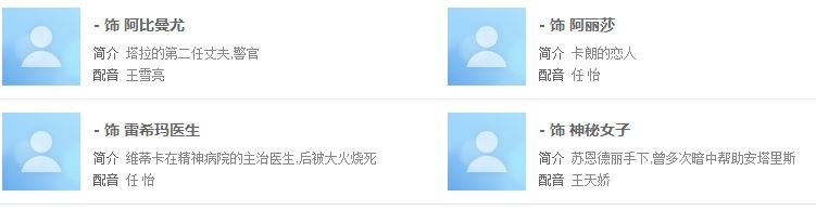 发际红的演员表是怎样的