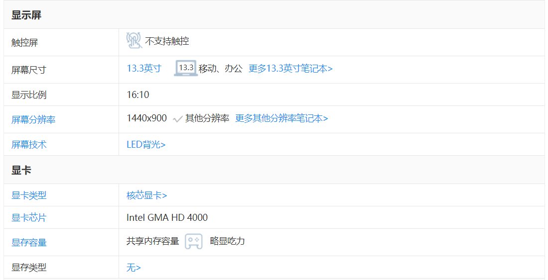 苹果MacBook Air(MD231CH/A)和MD232CH/A的差别?