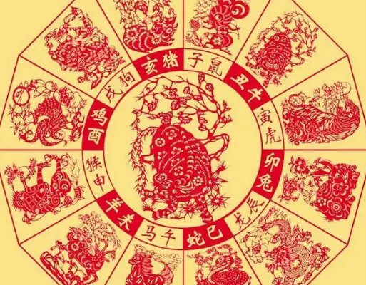 请问本命年是从满了23岁就开始算还是等满了24岁才算呢？