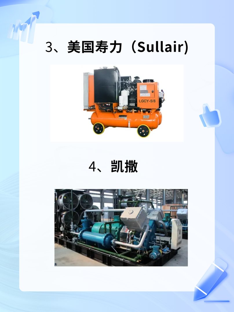 螺杆式空气压缩机的品牌哪个的好？？？