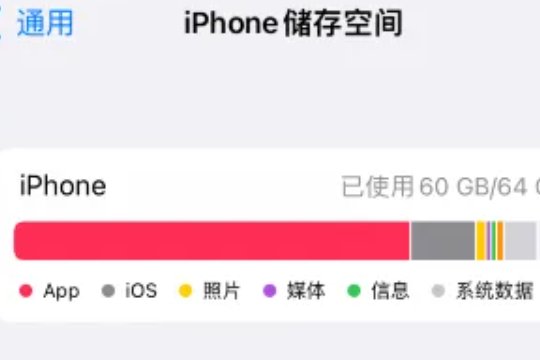 小红书闪退怎么解决