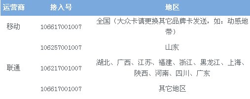 qq被腾讯限制登录3g版本怎么办？