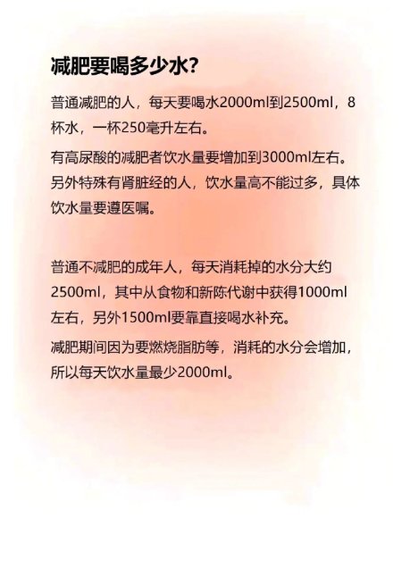 超实用的减肥喝水时间表