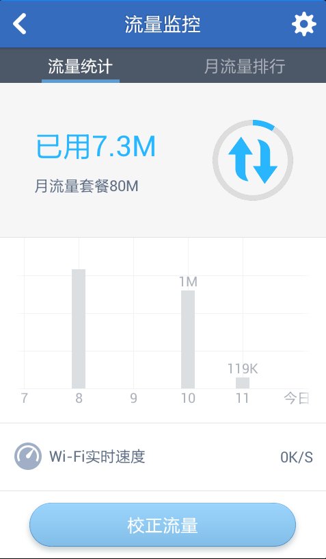 腾讯手机管家好用吗?怎么样?