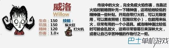 饥荒角色图片介绍22版