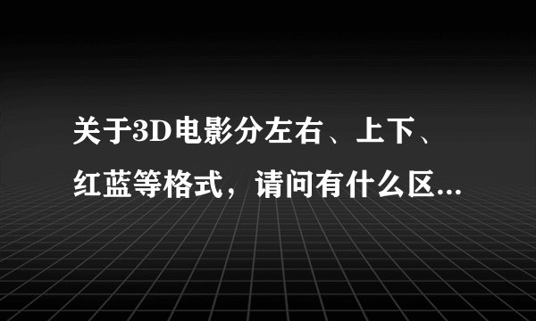 关于3D电影分左右、上下、红蓝等格式，请问有什么区别？那种画质好？
