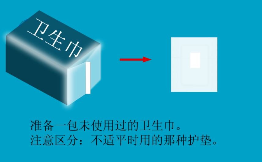 卫生巾怎么用过程图解