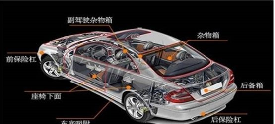 我车一停下来别人为什么一下就知道我的位置？