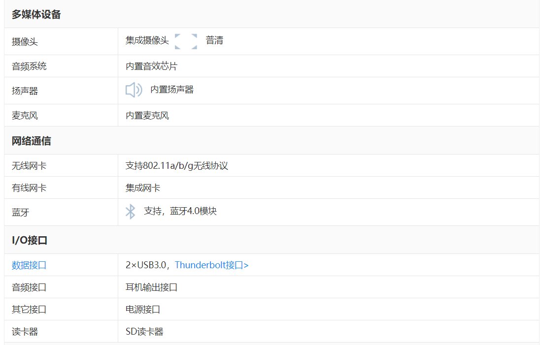 苹果MacBook Air(MD231CH/A)和MD232CH/A的差别?