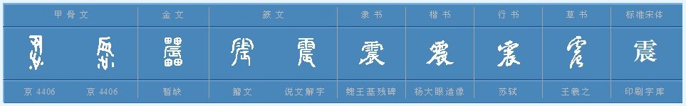 用震动的震组词