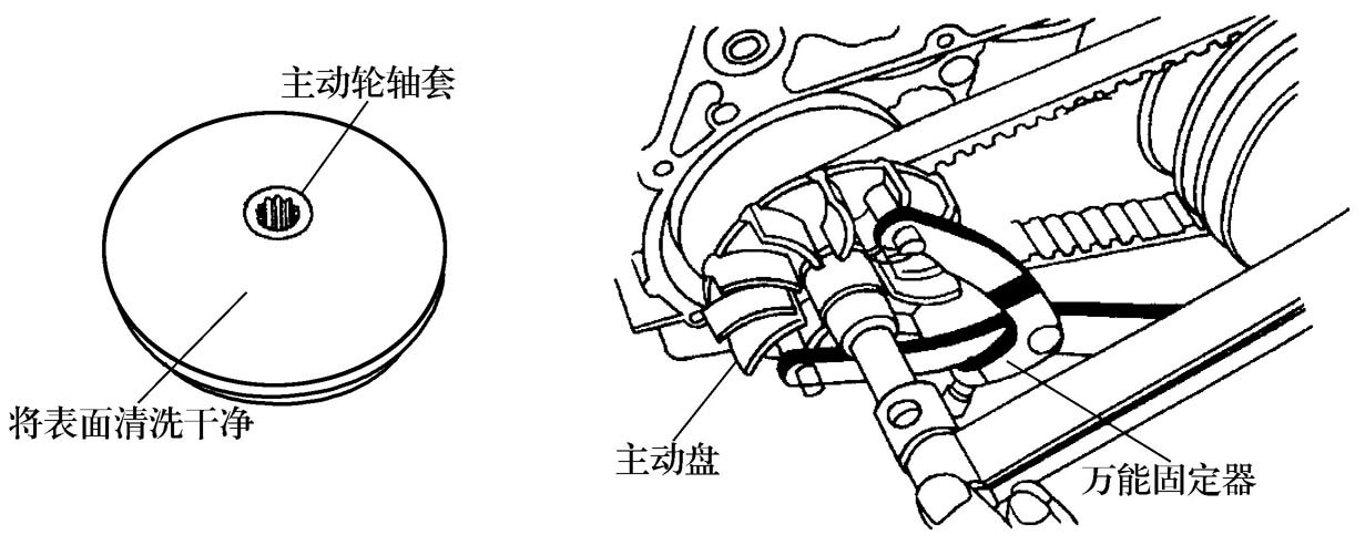 如何对皮带式无级变速器进行拆装与检修?